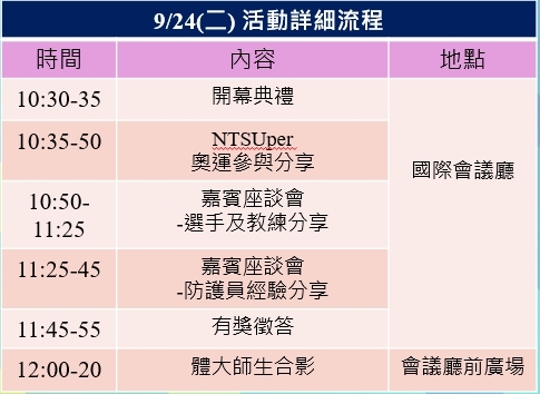 活動資訊