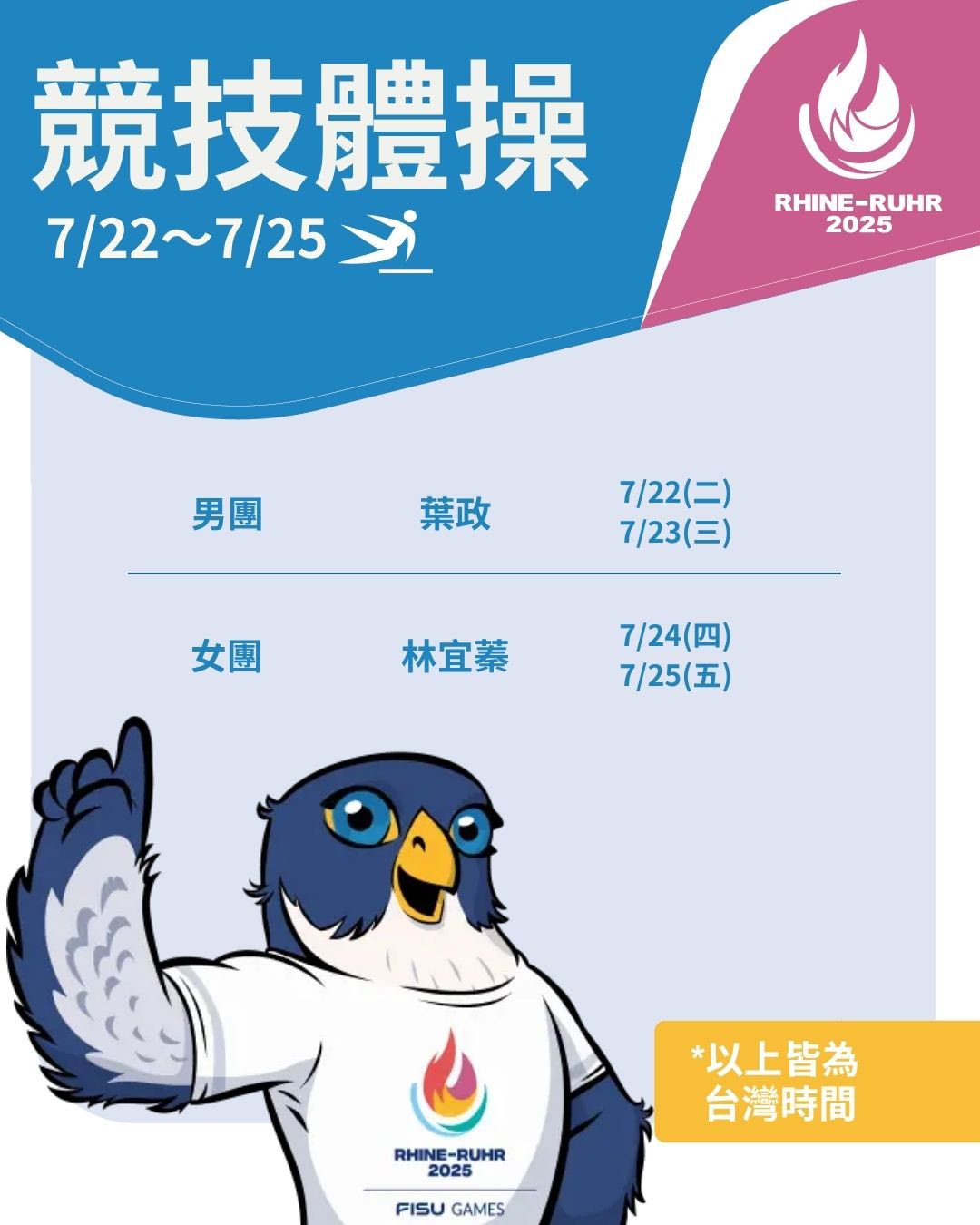 競技體操