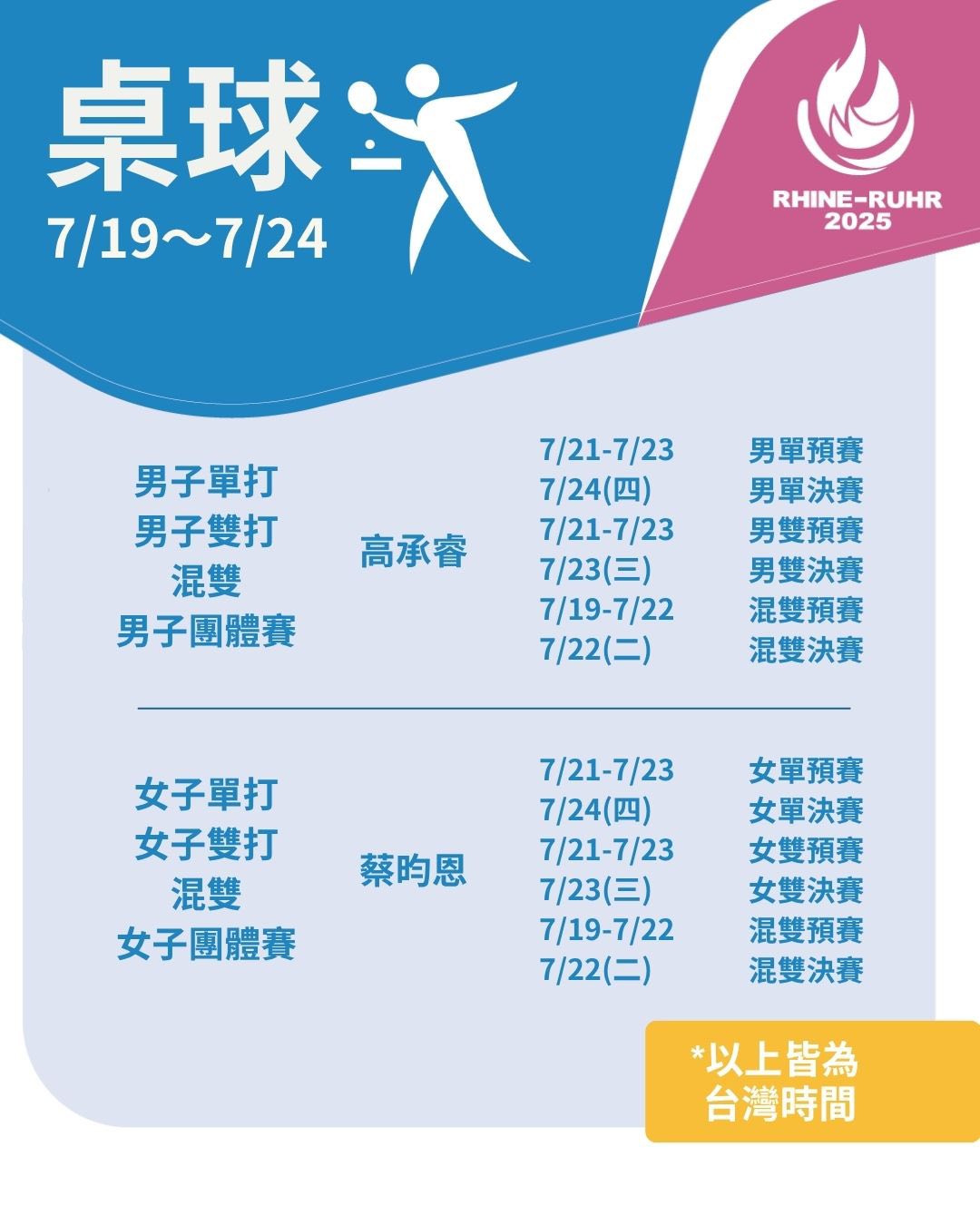 桌球
