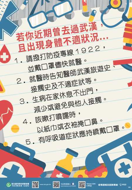 去過武漢身體不適該做的事